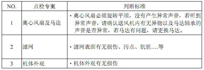 FFU風機過濾單元日常維護 FFU風機過濾單元日常維護